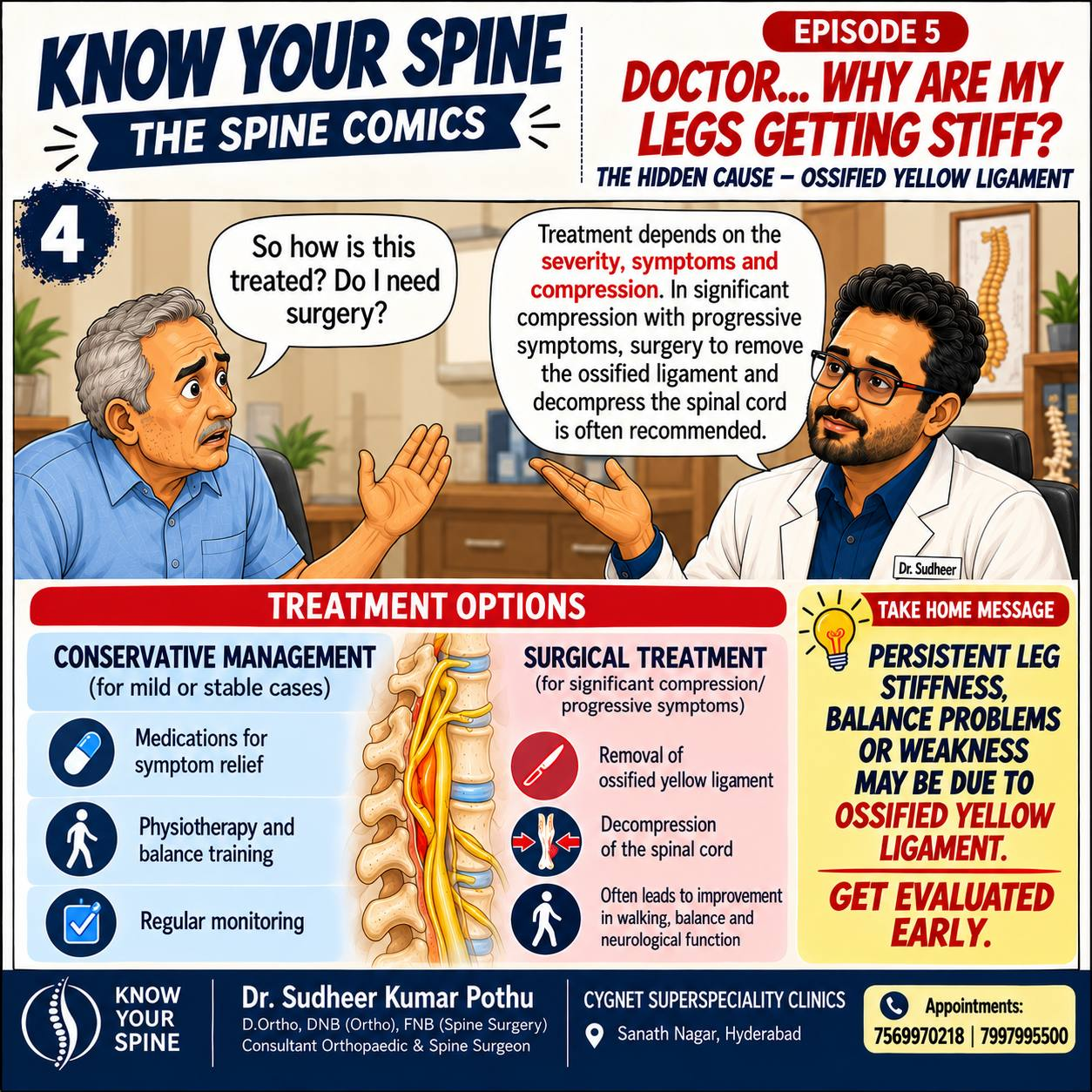Patient education illustration about treatment and early evaluation for ossified yellow ligament myelopathy